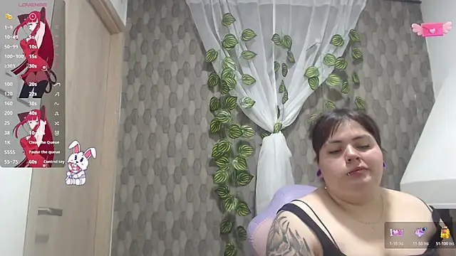 anishasanchezcm101 online show from 5, 2, 2026