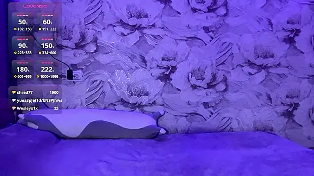 SoSweetGirl online show from 12, 3, 2026