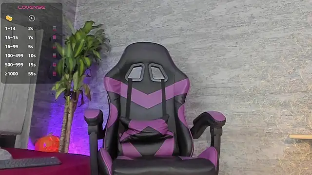 Snapshot of ArthurCox chatting on 2, 11, 2025 ArthurCox online show from 2, 11, 2025