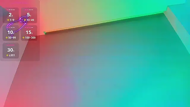 Snapshot of amodeus_bael_ chatting on 10, 1, 2026 amodeus bael online show from 10, 1, 2026