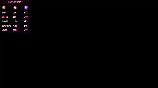 Snapshot of Sir_box chatting on 8, 3, 2026 Sir box online show from 8, 3, 2026