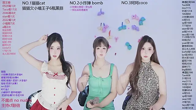 sweetgirls666 online show from 3, 12, 2025