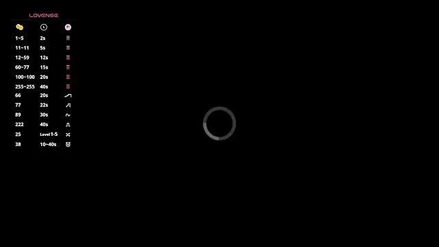 Snapshot of ArianeBhayani chatting on 14, 10, 2025 ArianeBhayani online show from 14, 10, 2025