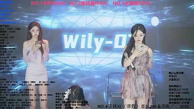 Wily-07 online show from 28, 11, 2025