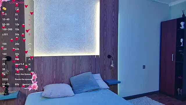 sweetie kathy  online show from 7, 2, 2026