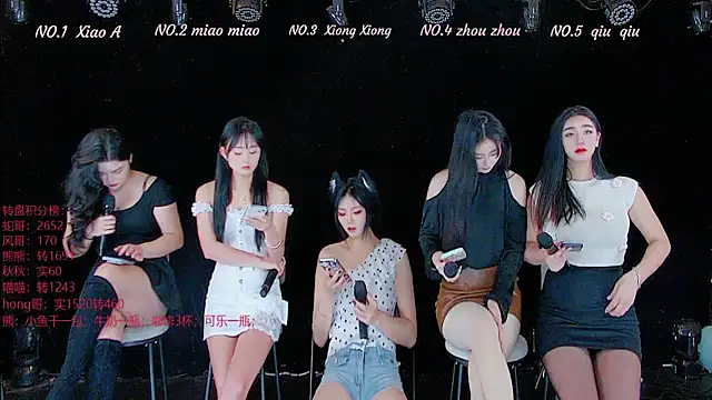 Snapshot of YB-001 chatting on 10, 11, 2025 YB-001 online show from 10, 11, 2025