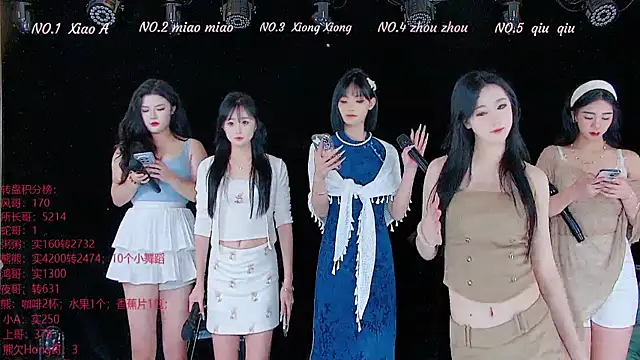 Snapshot of YB-001 chatting on 25, 11, 2025 YB-001 online show from 25, 11, 2025