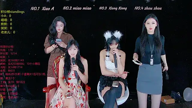 Snapshot of YB-001 chatting on 28, 11, 2025 YB-001 online show from 28, 11, 2025