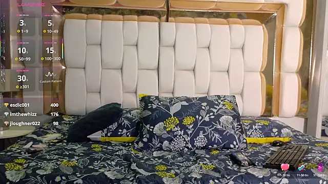 Kinkyhousetour online show from 15, 11, 2025