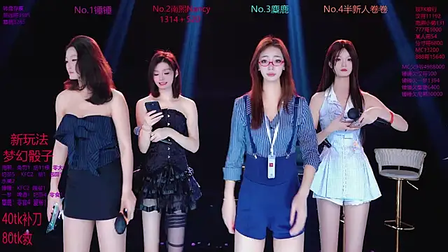 Snapshot of Amazing-001 chatting on 4, 12, 2025 Amazing-001 online show from 4, 12, 2025