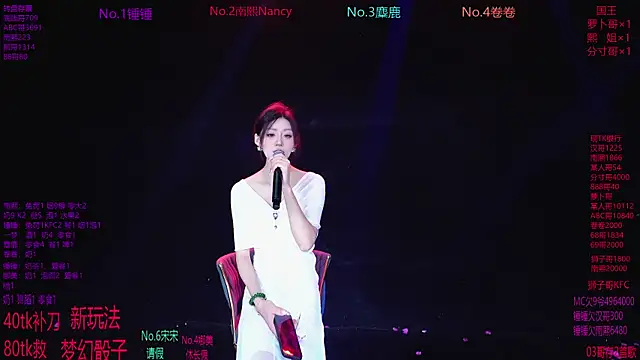 Snapshot of Amazing-001 chatting on 15, 12, 2025 Amazing-001 online show from 15, 12, 2025