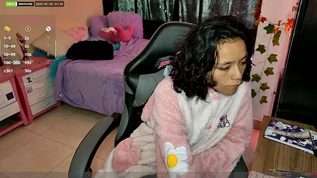 Unicornio sexxx online show from 18, 1, 2026