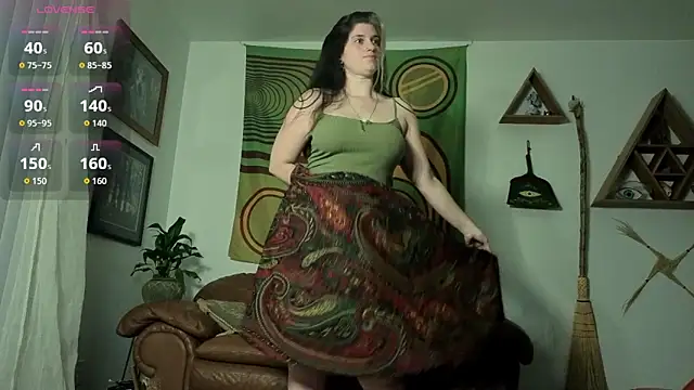 bruisedblossoms online show from 7, 3, 2026