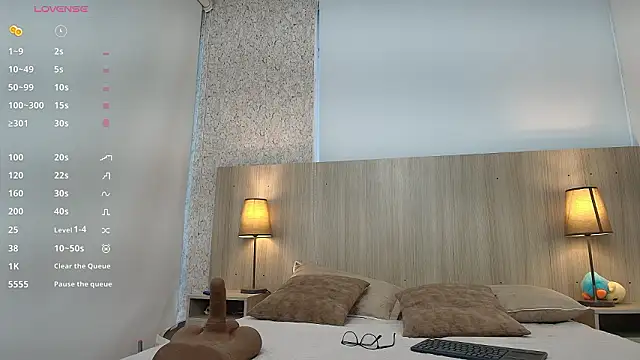 mature eva1 online show from 1, 2, 2026