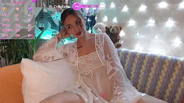 Snapshot of Alice_Picasso chatting on 15, 12, 2025 Alice Picasso online show from 15, 12, 2025