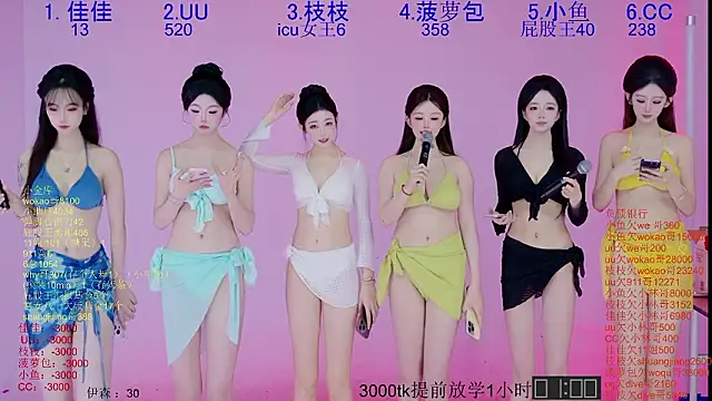 Retro-8090S online show from 4, 2, 2026