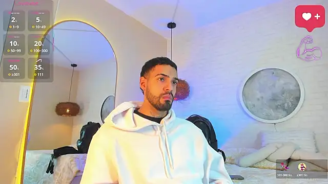 jacob oconner29 online show from 2, 2, 2026