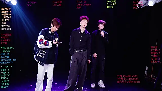 BOYGAYHOUSE1 online show from 2, 2, 2026