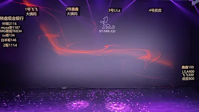 STARS-737 online show from 10, 1, 2026