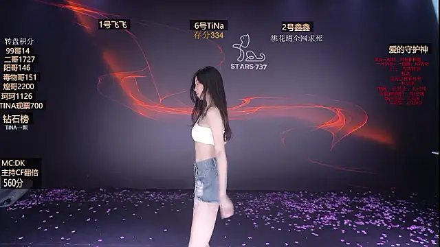 STARS-737 online show from 31, 1, 2026