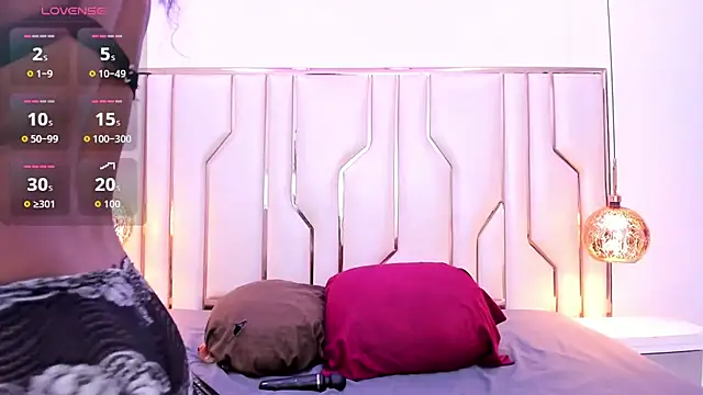 KattyRiivera online show from 15, 1, 2026