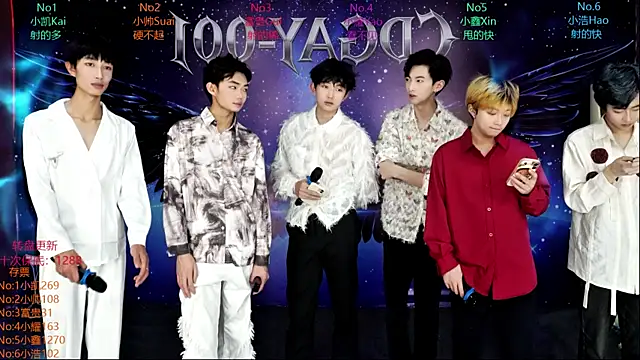 CDGAY 001 online show from 18, 1, 2026