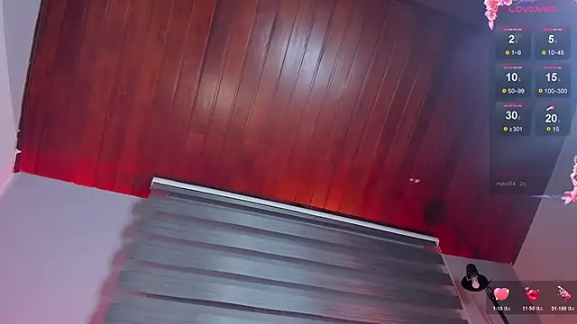 Snapshot of Lara_reynolds_ chatting on 8, 3, 2026 Lara reynolds online show from 8, 3, 2026