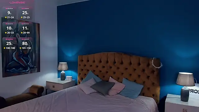 ReynaRhew online show from 2, 2, 2026