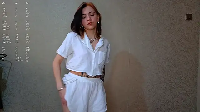 Snapshot of ShayneMilush chatting on 4, 3, 2026 ShayneMilush online show from 4, 3, 2026