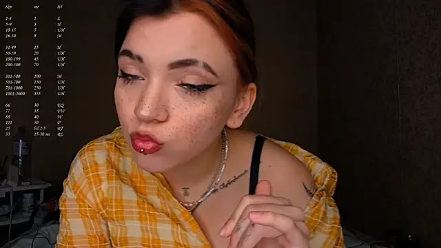 Snapshot of ShayneMilush chatting on 5, 3, 2026 ShayneMilush online show from 5, 3, 2026