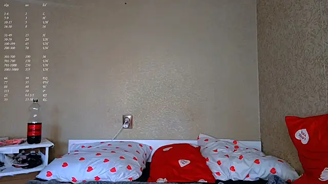 Snapshot of ShayneMilush chatting on 12, 3, 2026 ShayneMilush online show from 12, 3, 2026