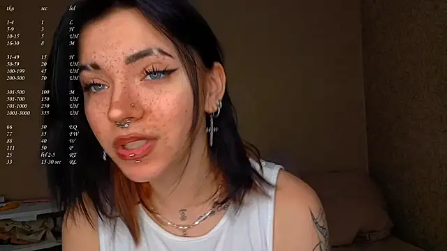 Snapshot of ShayneMilush chatting on 22, 3, 2026 ShayneMilush online show from 22, 3, 2026