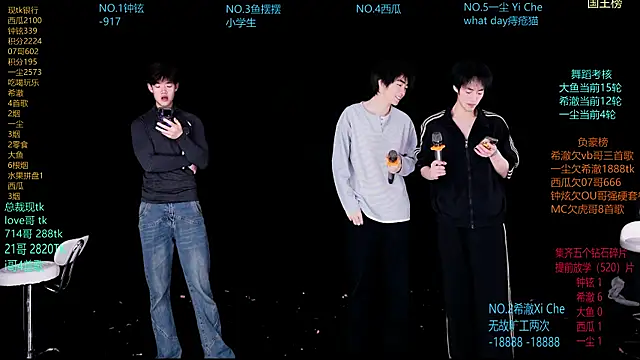 Snapshot of GGBond-02 chatting on 24, 3, 2026 GGBond-02 online show from 24, 3, 2026