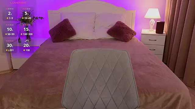 Snapshot of MmollyMay chatting on 23, 2, 2026 MmollyMay online show from 23, 2, 2026