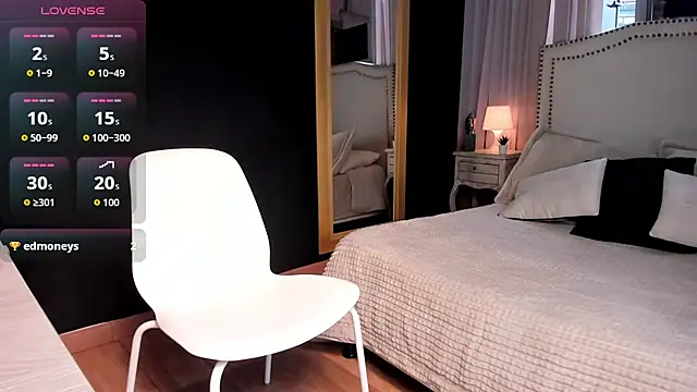 madii lenon online show from 10, 3, 2026