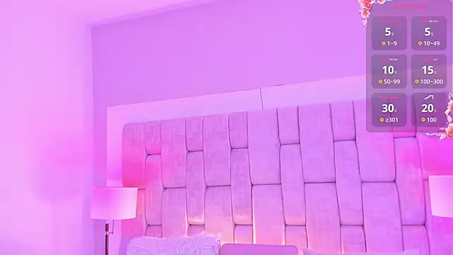 Snapshot of AnniJones chatting on 3, 4, 2026 AnniJones online show from 3, 4, 2026