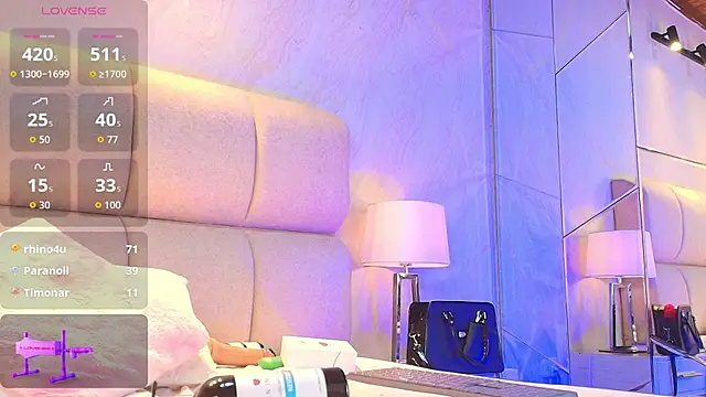 Snapshot of AlaiaMoretti_ chatting on 21, 3, 2026 AlaiaMoretti online show from 21, 3, 2026