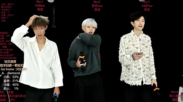 AOA-boy online show from 7, 3, 2026