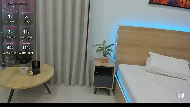 Snapshot of miko_kimura chatting on 14, 1, 2025 miko kimura online show from 14, 1, 2025