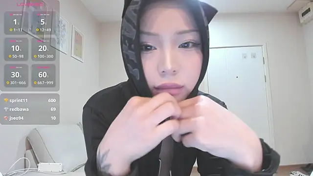 Snapshot of SaliUong chatting on 21, 2, 2025 SaliUong online show from 21, 2, 2025