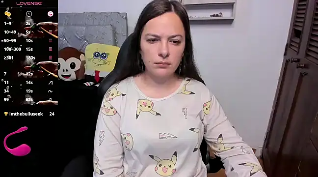 angelaagomez online show from 6, 1, 2025