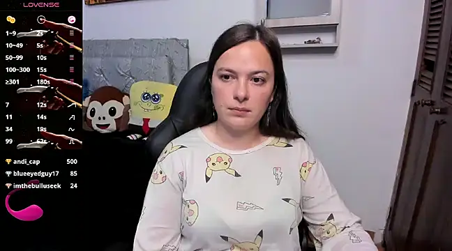 angelaagomez online show from 6, 1, 2025
