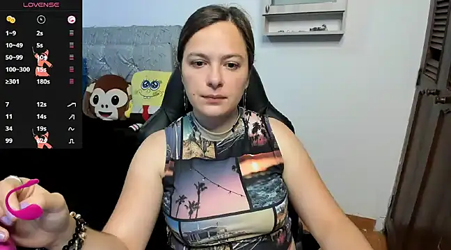 angelaagomez online show from 8, 1, 2025
