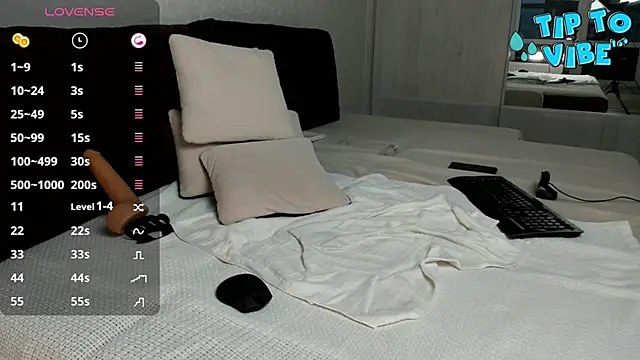 Smallnipples online show from 12, 1, 2025
