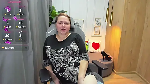 ScarlettSoft online show from 4, 2, 2025