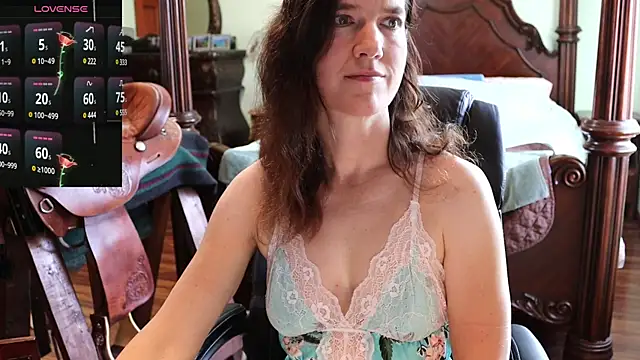 thornburyrose online show from 28, 12, 2024