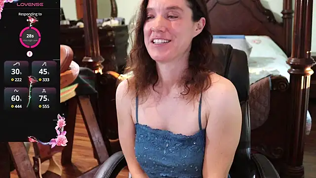 thornburyrose online show from 27, 2, 2025