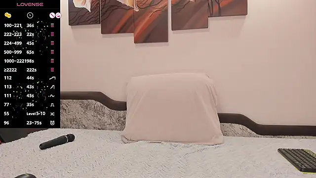 Sweetheartgrl84 online show from 15, 3, 2025