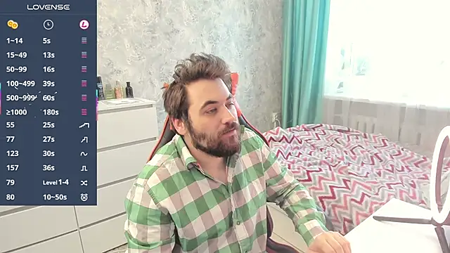 Morlaios online show from 5, 2, 2026