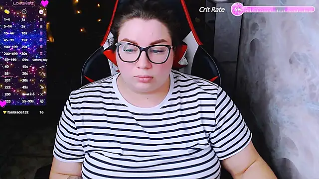 alexa sweetyy online show from 18, 1, 2025